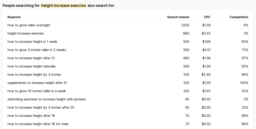 pesquisas de exercícios para aumento de altura dashword